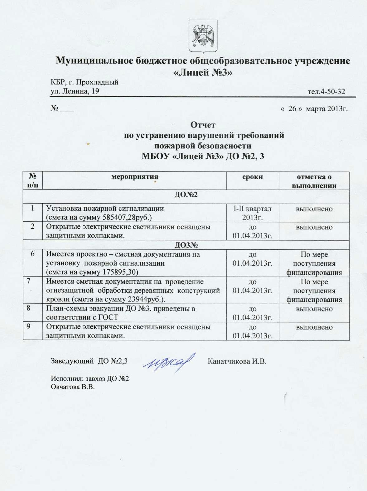 Акт на огнезащиту металлоконструкций образец